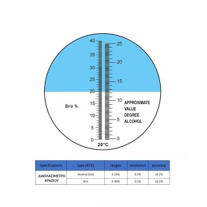 diathlasimetro-krasiou-alkkoli-02